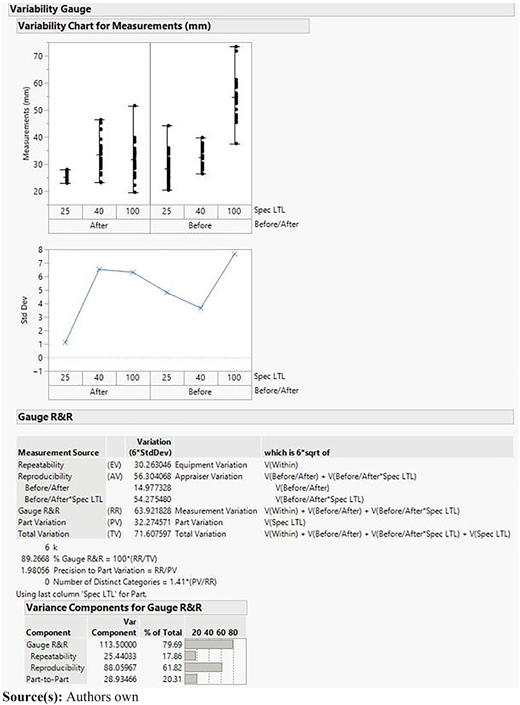 Figure 9 Refer to the image caption for details.