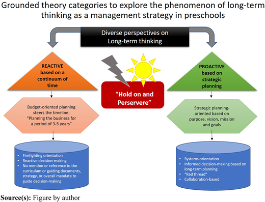 Figure 1 Refer to the image caption for details.