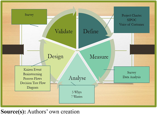 Figure 1 Refer to the image caption for details.