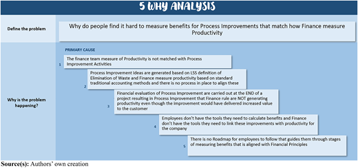 Figure 5 Refer to the image caption for details.