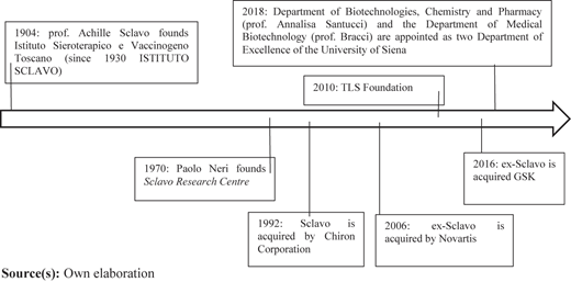 Figure 1 Refer to the image caption for details.