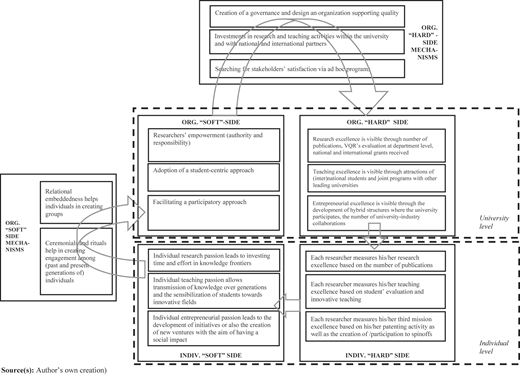 Figure 5 Refer to the image caption for details.