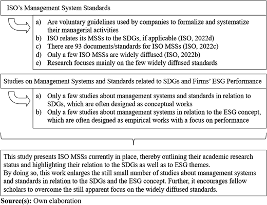 Figure 1 Refer to the image caption for details.