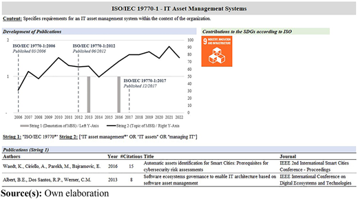 Figure 10 Refer to the image caption for details.