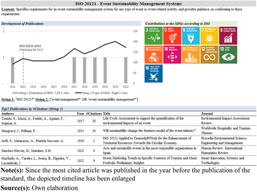 Figure 12 Refer to the image caption for details.