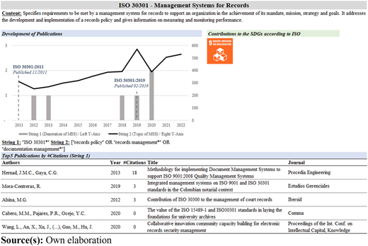 Figure 17 Refer to the image caption for details.