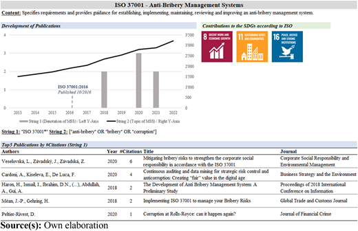 Figure 20 Refer to the image caption for details.