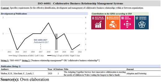 Figure 25 Refer to the image caption for details.