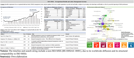 Figure 26 Refer to the image caption for details.
