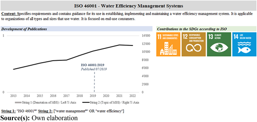 Figure 27 Refer to the image caption for details.