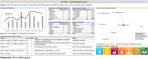 Figure 29 Refer to the image caption for details.