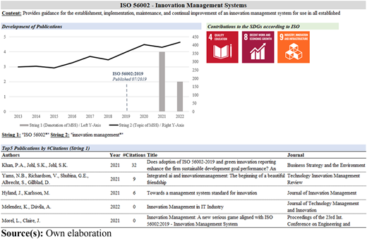 Figure 30 Refer to the image caption for details.