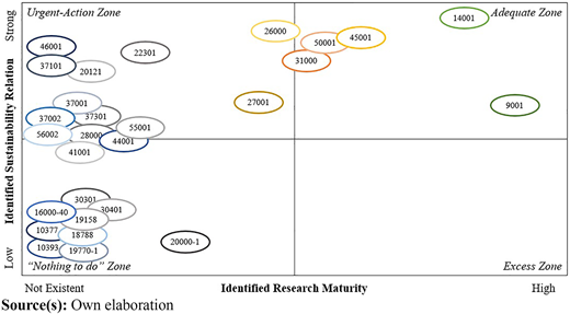 Figure 32 Refer to the image caption for details.