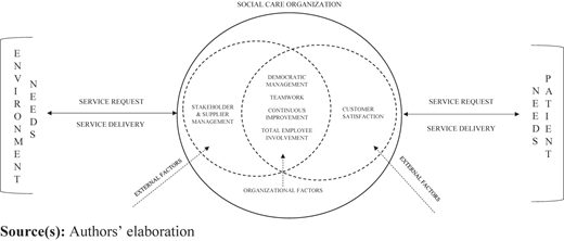 Figure 4 Refer to the image caption for details.