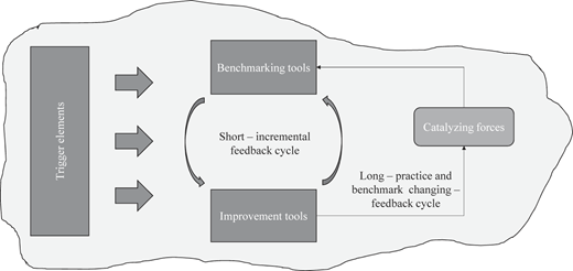 Figure 1 Refer to the image caption for details.