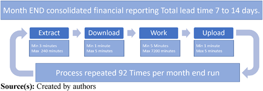 Figure 2 Refer to the image caption for details.