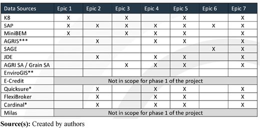 Figure 4 Refer to the image caption for details.