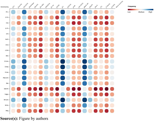 Figure 1 Refer to the image caption for details.