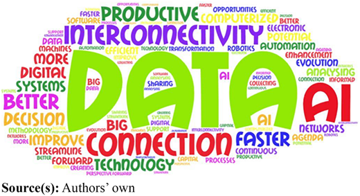 Figure 1 Refer to the image caption for details.