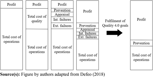 Figure 1 Refer to the image caption for details.