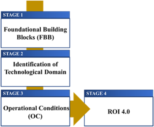 Figure 1 Refer to the image caption for details.