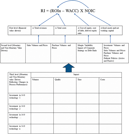 Figure 2 Refer to the image caption for details.