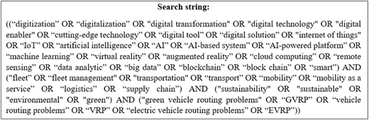 A search string equation related to digitalization, vehicle routing problems, and sustainable transportation.
