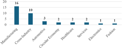 Figure 5 Refer to the image caption for details.