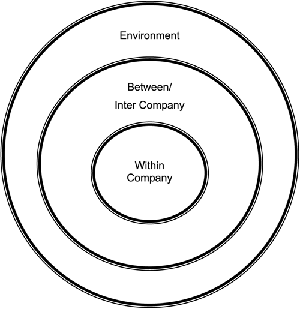 Figure. Refer to the image caption for details.
