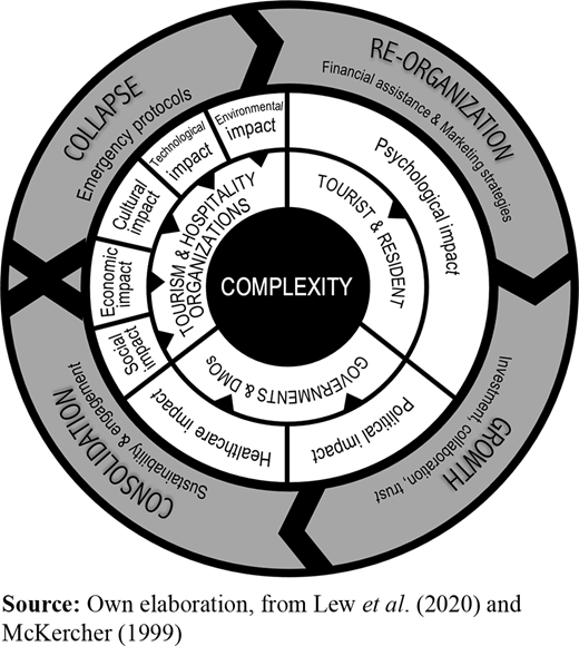Figure 1 Refer to the image caption for details.