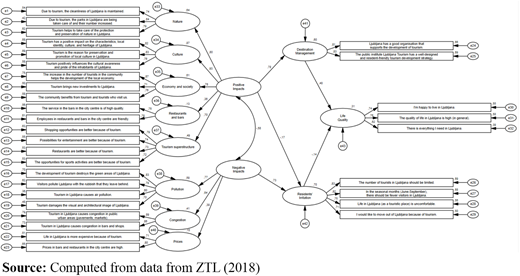Figure 2 Refer to the image caption for details.