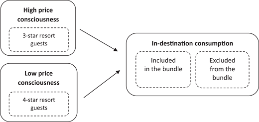 Figure 1 Refer to the image caption for details.