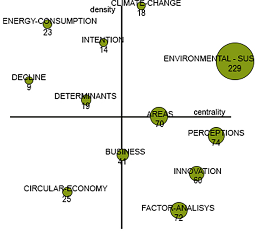 Figure 4 Refer to the image caption for details.