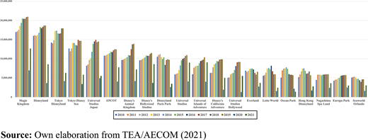Figure 2 Refer to the image caption for details.