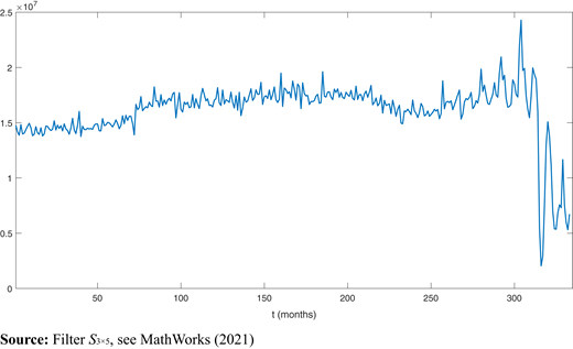 Figure 2 Refer to the image caption for details.