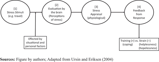Figure 2 Refer to the image caption for details.