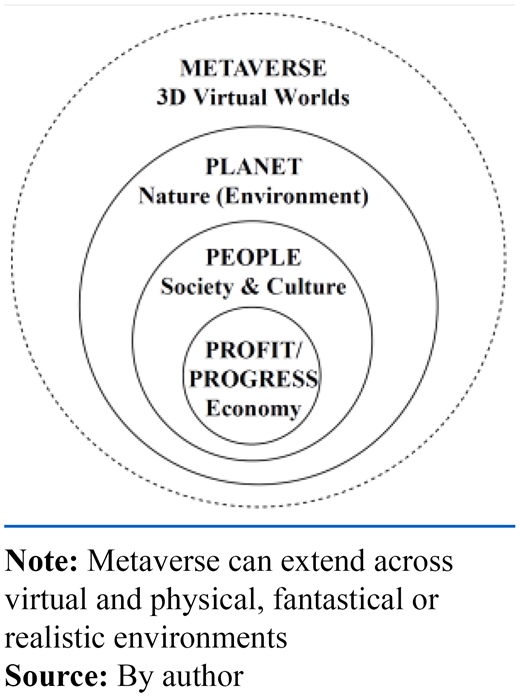 Figure 1 Refer to the image caption for details.