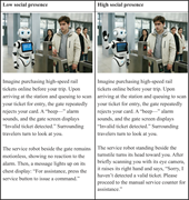 A two-column comparison describes a station service robot’s response to an invalid rail ticket under low and high social presence.