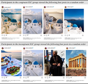 A comparison shows four congruent I G C travel posts about Greek scenery and four incongruent I G C posts about food, scenery, people and heritage.