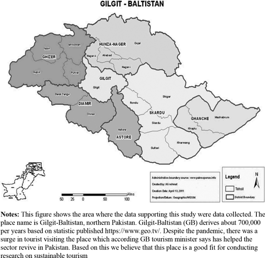 Figure 2. Refer to the image caption for details.