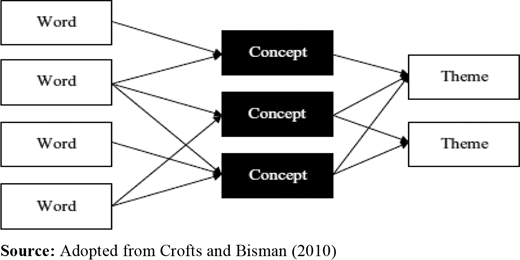 Figure 1. Refer to the image caption for details.
