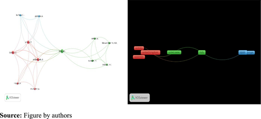 Figure 7. Refer to the image caption for details.