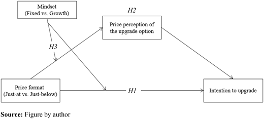 Figure 1. Refer to the image caption for details.