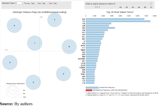 Figure 4. Refer to the image caption for details.
