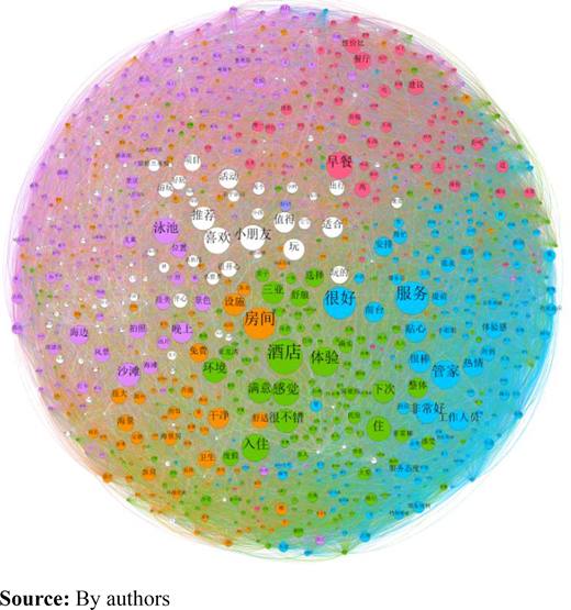 Figure 5. Refer to the image caption for details.