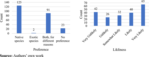 Figure 9. Refer to the image caption for details.