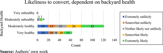 Figure 11. Refer to the image caption for details.