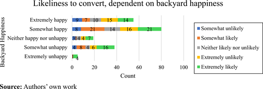 Figure 12. Refer to the image caption for details.