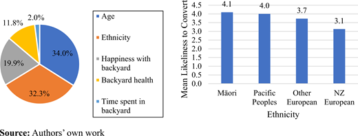 Figure 14. Refer to the image caption for details.