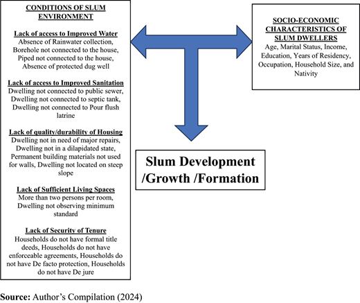 Figure 4. Refer to the image caption for details.